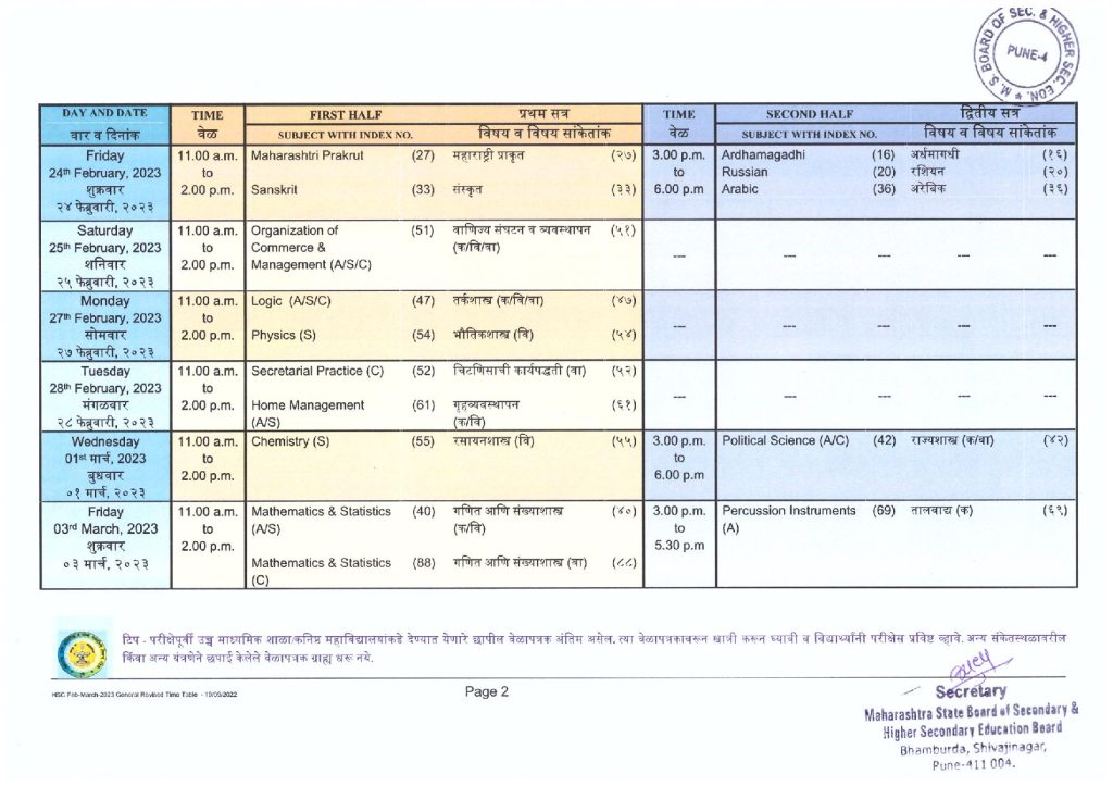 Maharashtra HSC Supplementary Time Table 2024 Download Mah 12th Exams