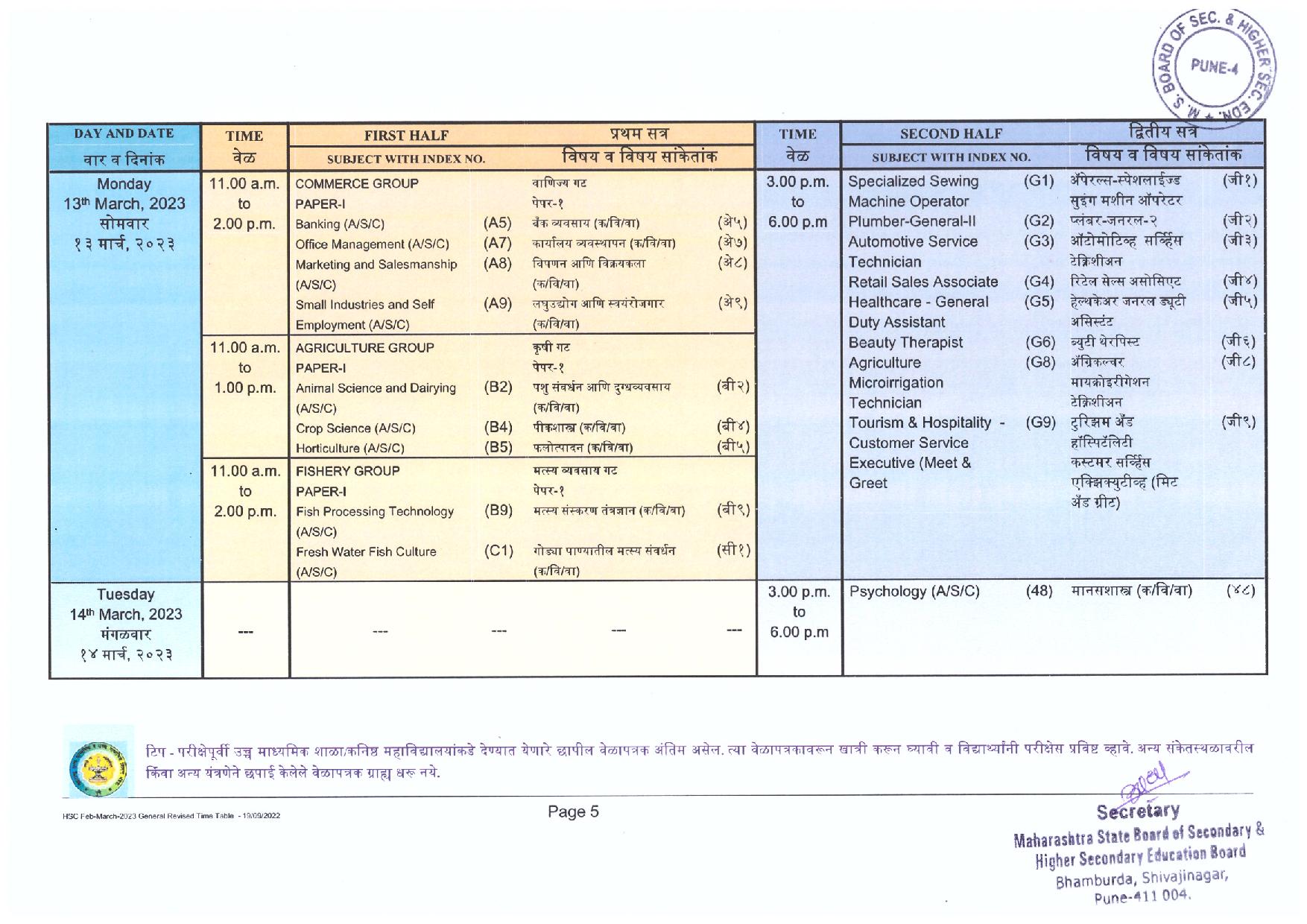 Maharashtra Board 12th Schedule 2023