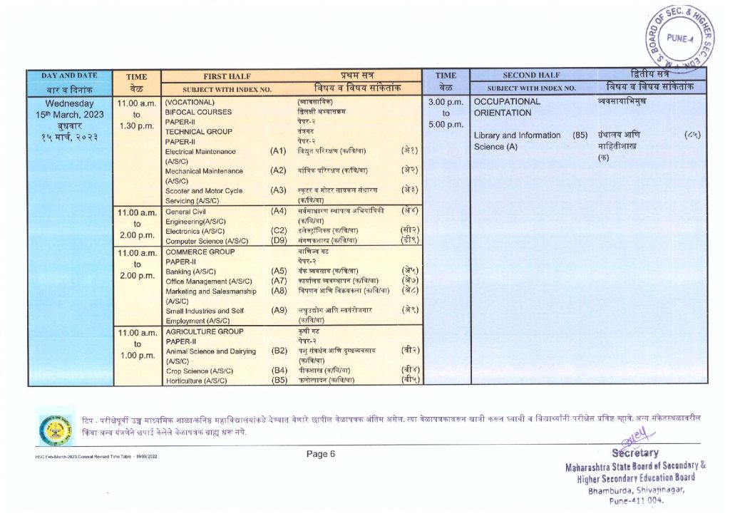 Maharashtra HSC Time Table 2025 Download - Mah 12th Exams Schedule 2025 ...