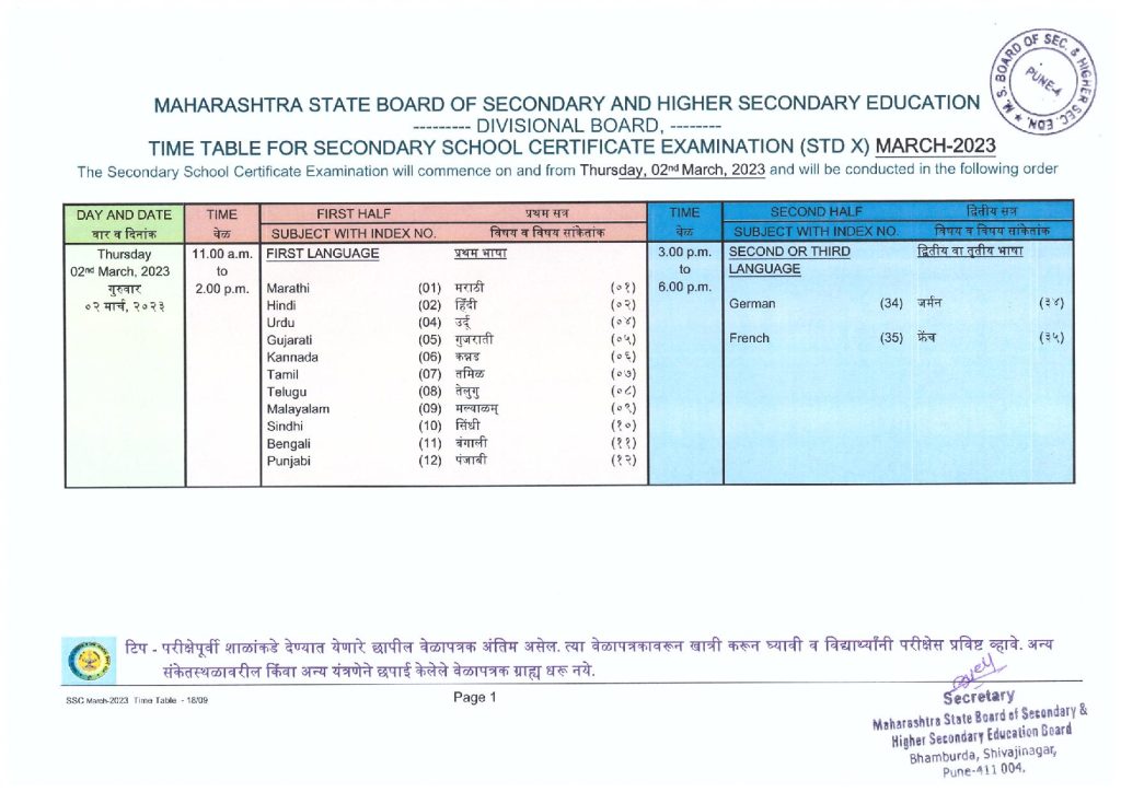 Maharashtra SSC Supplementary Time Table 2024 Download Maha 10th