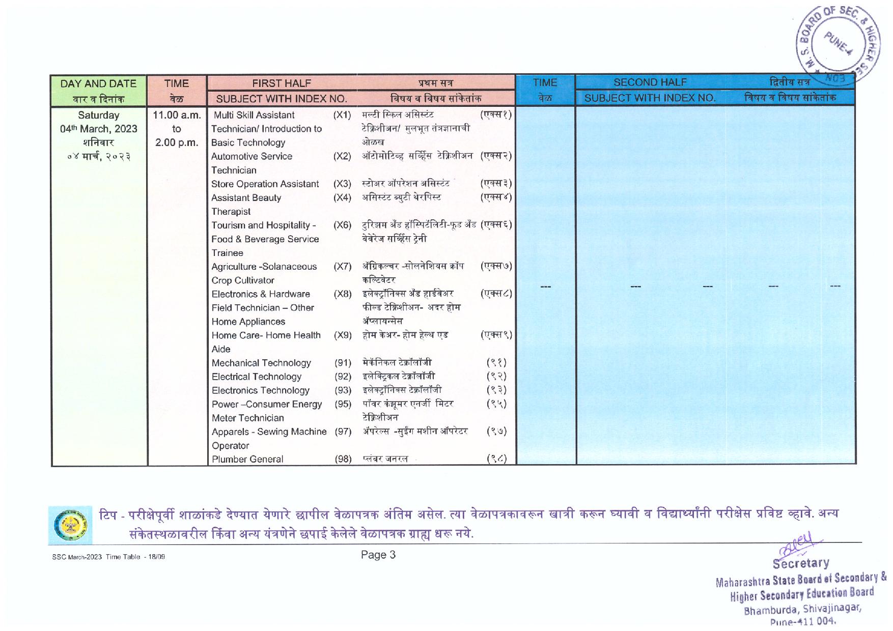 Maharashtra Board 10th Time Table 2023